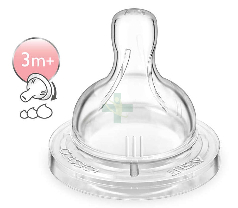 Avent Linea Allattamento Neonato 2 Tettarelle Classic+ Flusso Regolabile 3m+
