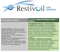 RestivOil Linea Sebo Normalizzante Olio Shampoo Capelli Normali Grassi 250 ml