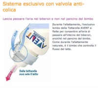 Avent Linea Allattamento Neonato 2 Tettarelle Classic  Flusso Medio 3 Fori 3m